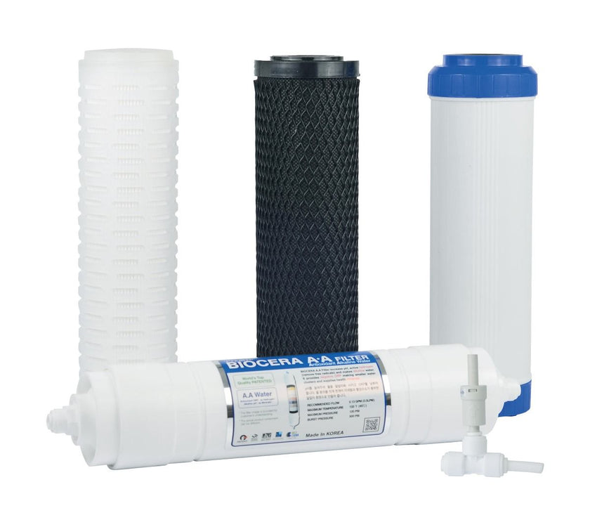 Energy Plus Replacement Filter Pack
