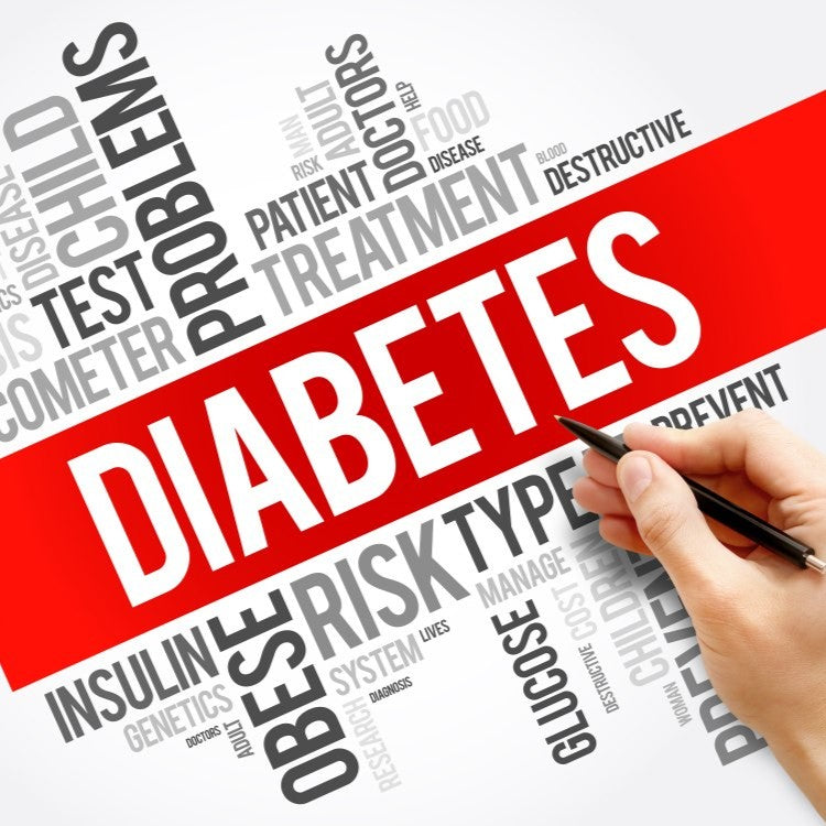 diabetes word map