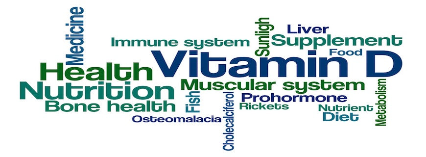 Word Cloud on a white background - Vitamin D