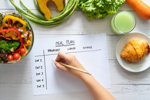 filling in meal planner