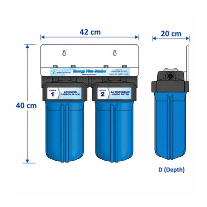 Energy Plus Jumbo Water Filter System