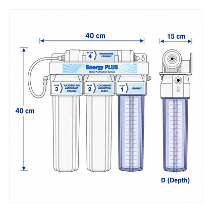 Energy Plus Under Sink Water Filter