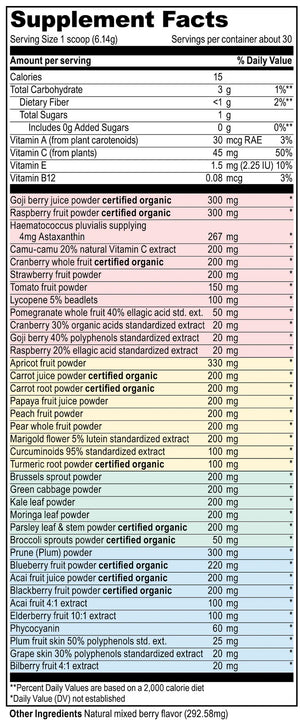 Spectrum Vibrance supplement facts sheet