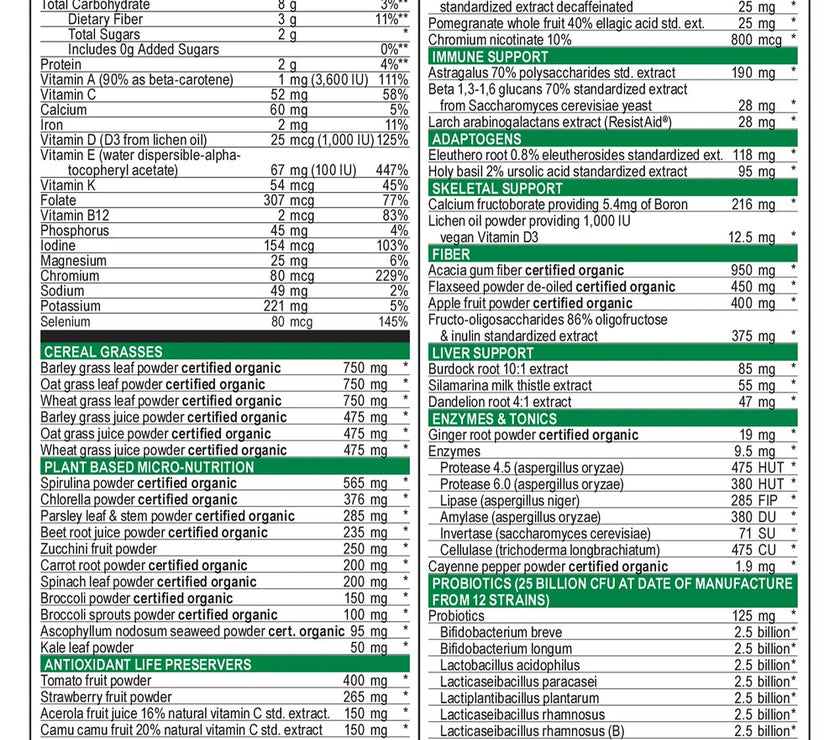 Green Vibrance list of supplement facts