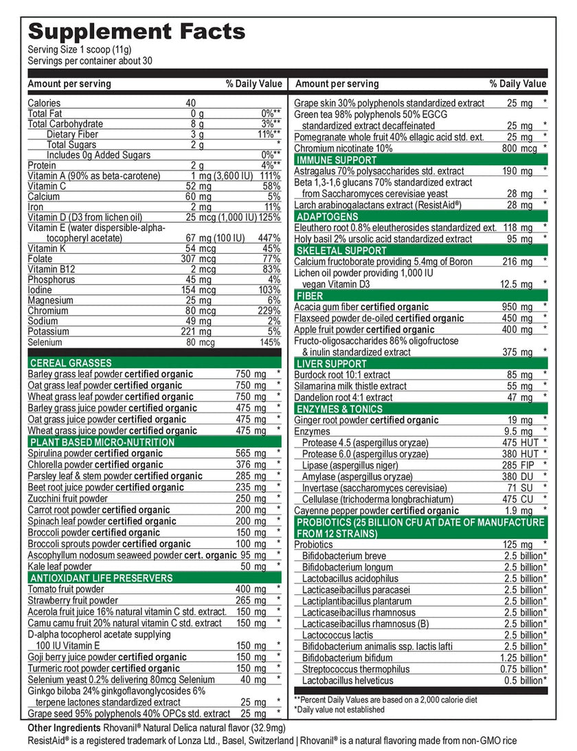 Green Vibrance list of supplement facts