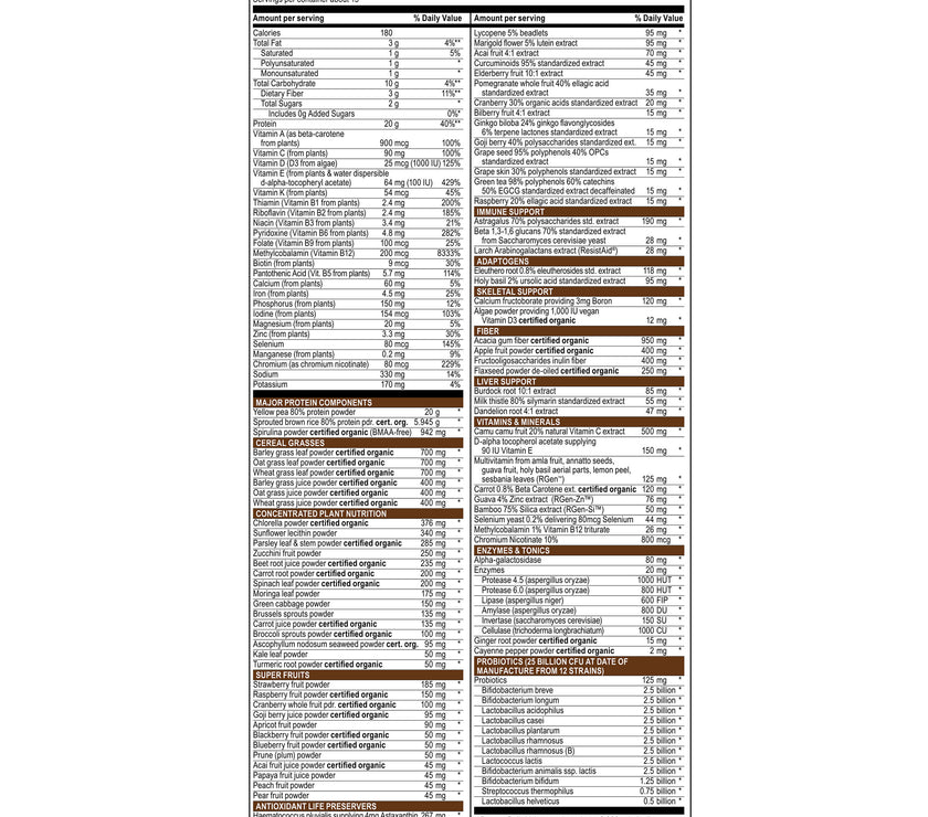 supplement facts Maximum Vibrance chocolate