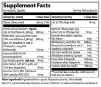 Vibrant Health Vitamin C supplement facts sheet
