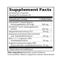 Immune Defense Capsules