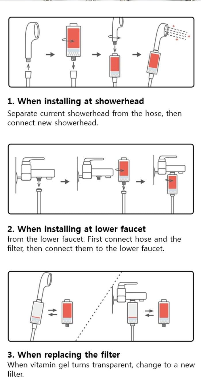 Biocera chrry filter fitting instructions