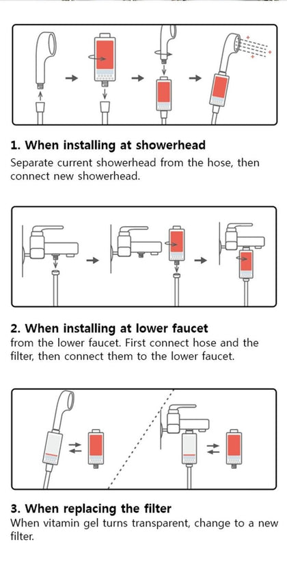 Biocera chrry filter fitting instructions