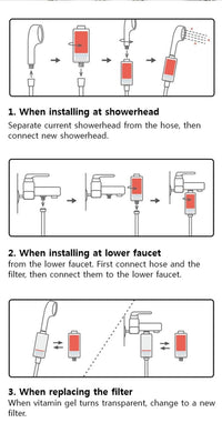 Biocera chrry filter fitting instructions
