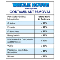Whole House Water Filter