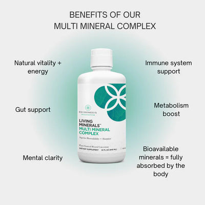 Living Minerals™  Multi Mineral Complex - Liquid Mineral Supplement