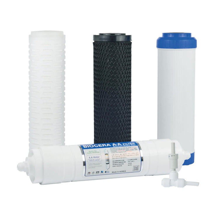 Energy Plus Replacement Filter Pack